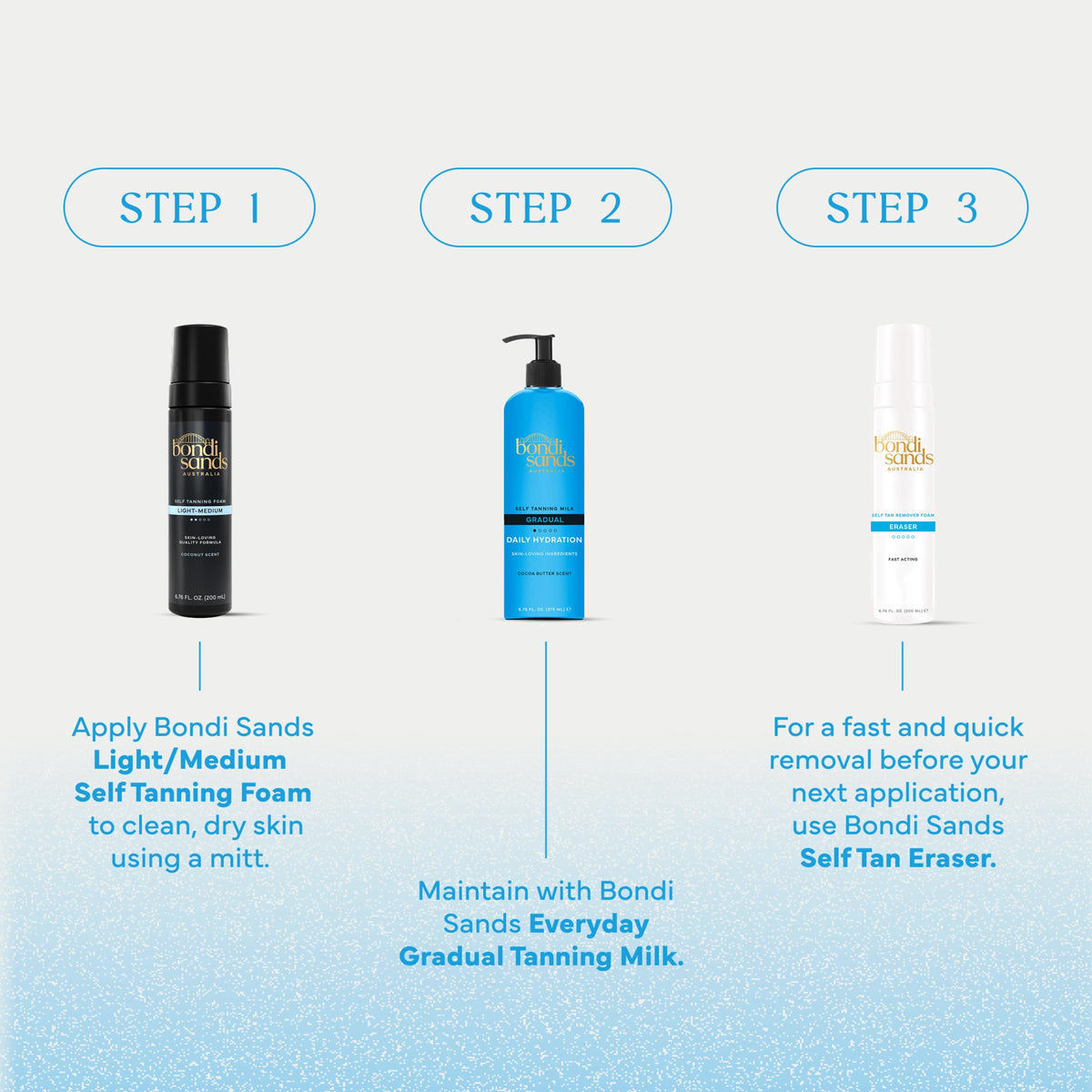 Bondi Sands label highlighting aloe and coconut for hydrated, comfortable tan