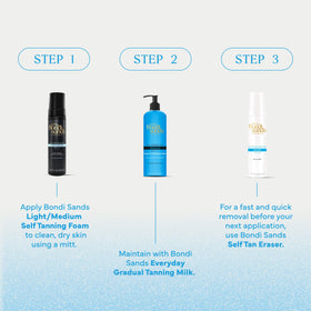 Bondi Sands label highlighting aloe and coconut for hydrated, comfortable tan