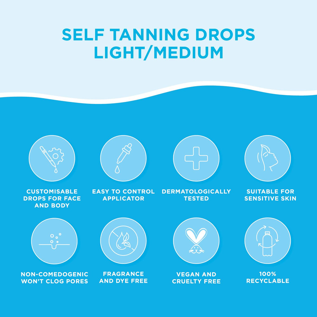 Bondi Sands lifestyle image on bathroom vanity showing easy addition to daily routine