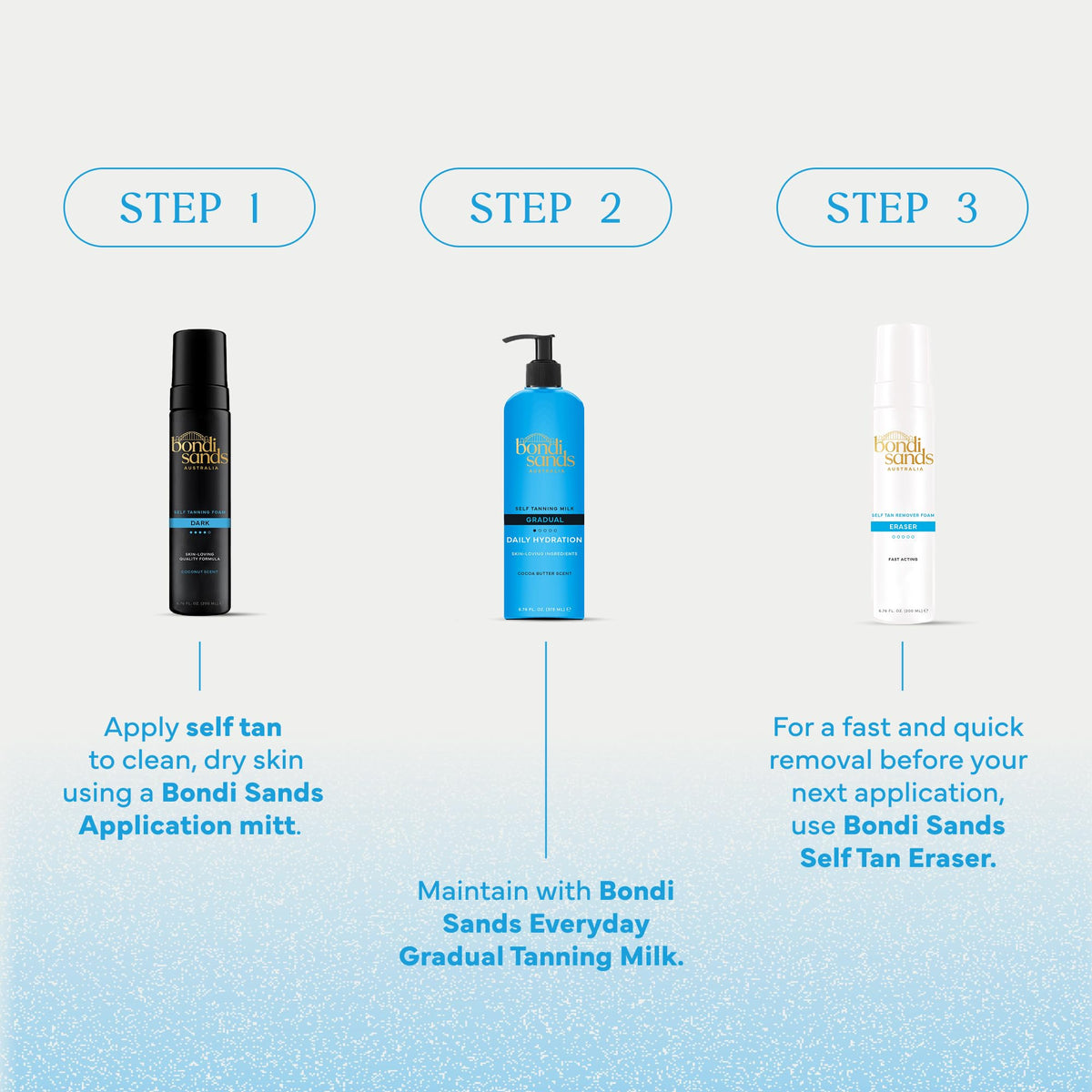 Bondi Sands mitt rinsed under water showing easy-clean benefit