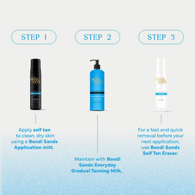 Bondi Sands mitt rinsed under water showing easy-clean benefit