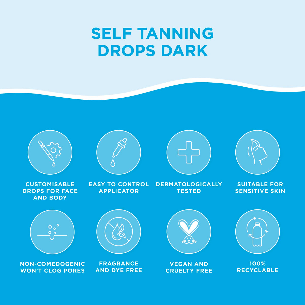 Bondi Sands ingredient illustration of Australian fruits supplying antioxidant care