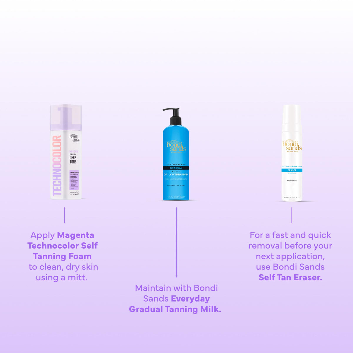 Bondi Sands label close-up highlighting key ingredients and usage guidance