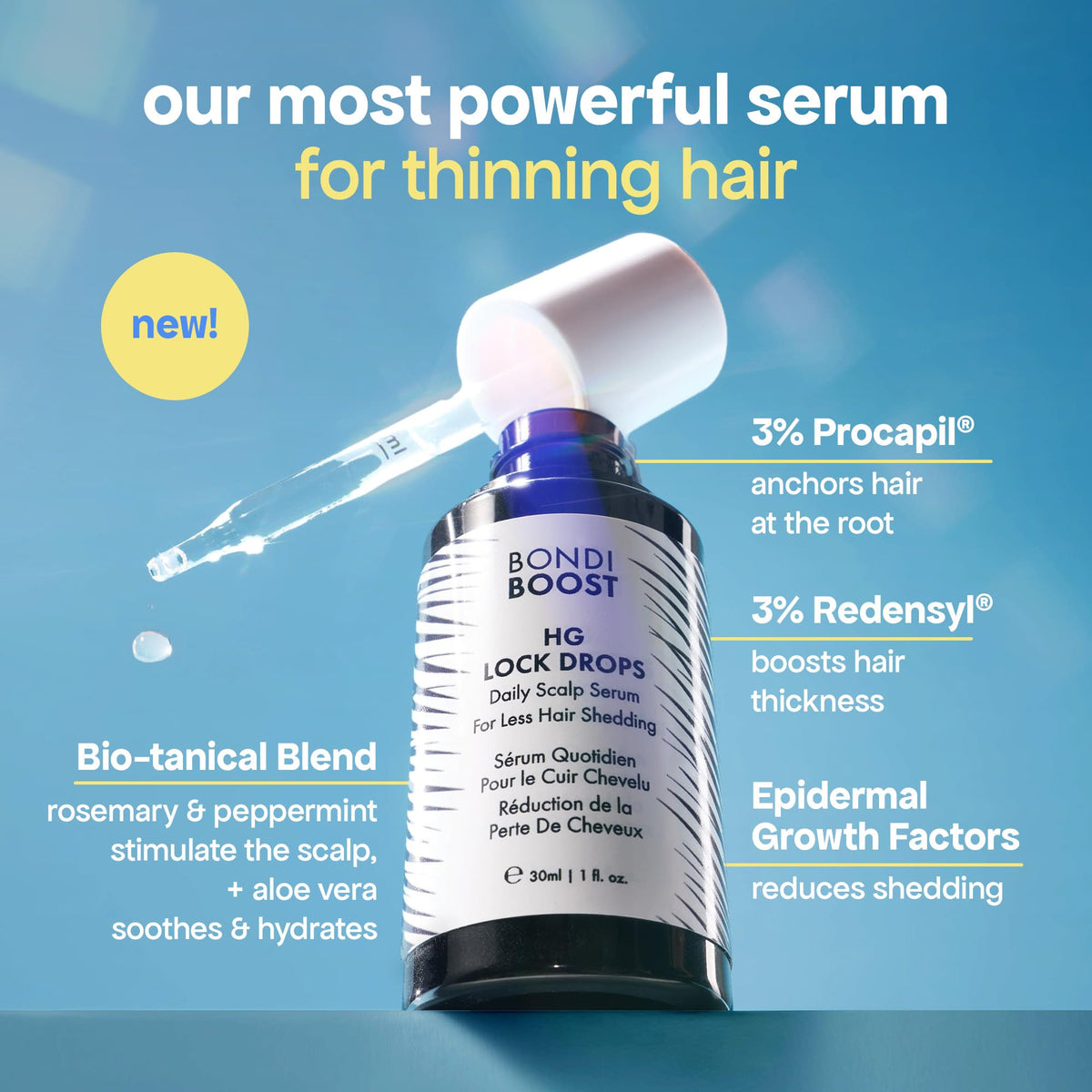 BondiBoost ingredient close-up highlighting active complexes for stronger roots