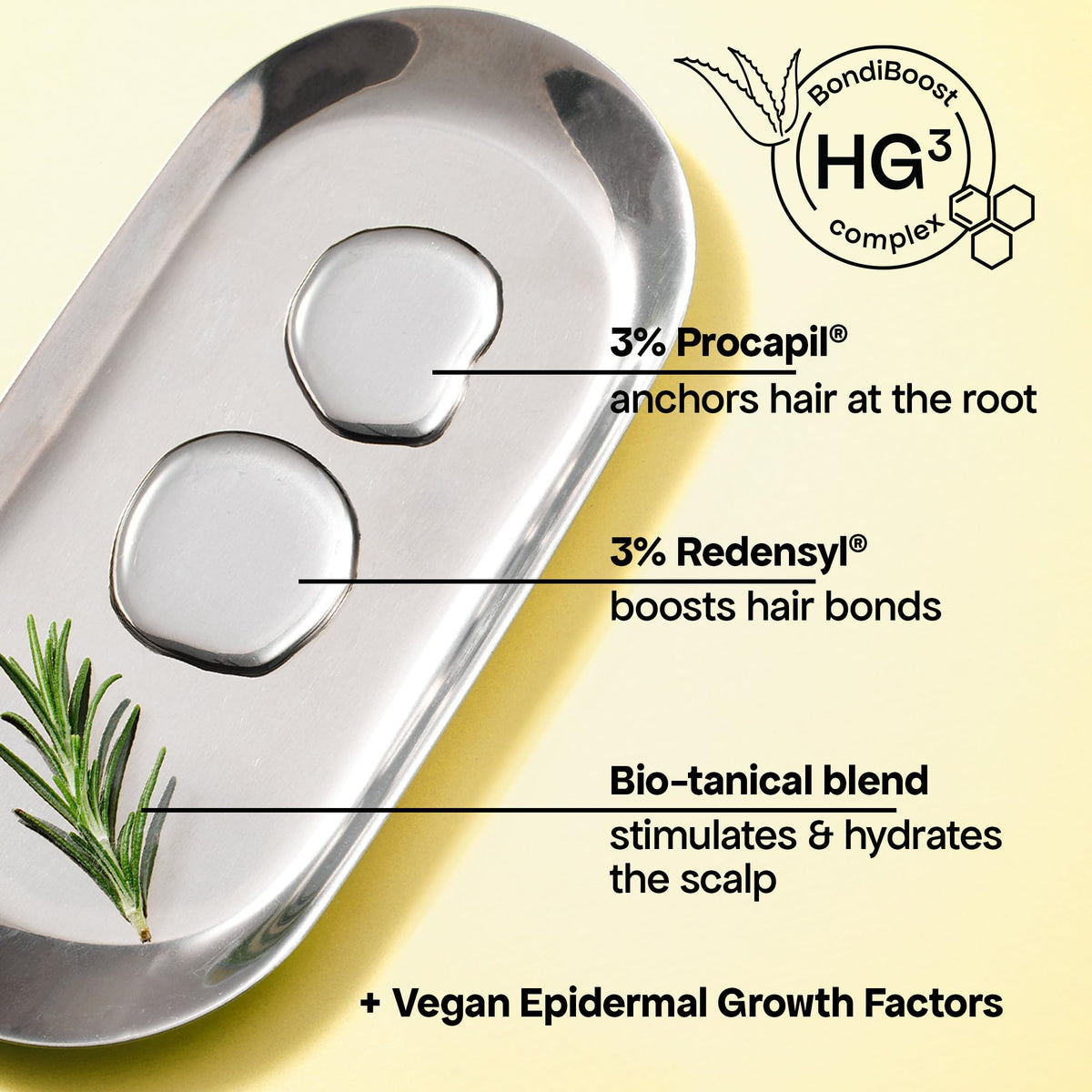 BondiBoost serum texture on fingertip showing lightweight absorption benefit