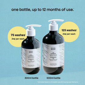 BONDIBOOST shampoo in a morning routine setting suggesting everyday use