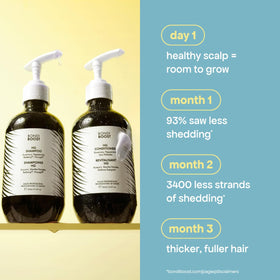 BONDIBOOST being applied to hair in hand for simple usage benefit