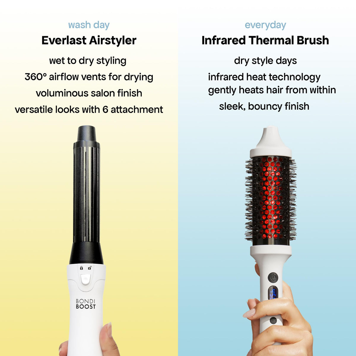 BONDIBOOST demonstrating root lift technique for instant volume at roots