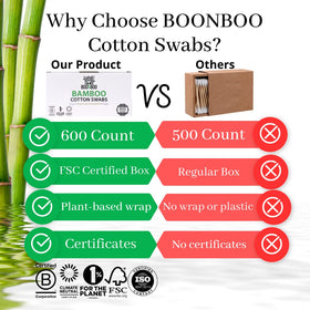 BOONBOO bamboo stem detail, sturdy natural shaft for firm control