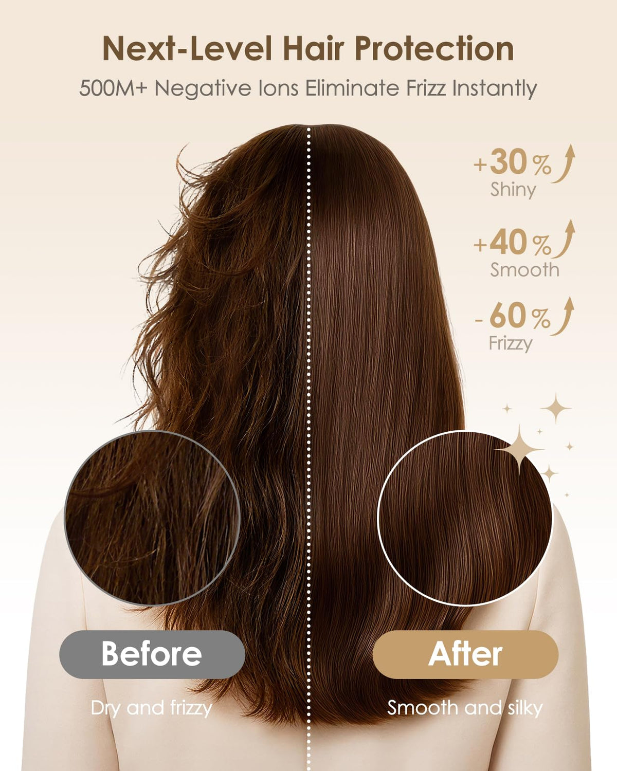 Bopcal hair dryer concentrator attachment focused airflow for smooth styling benefit
