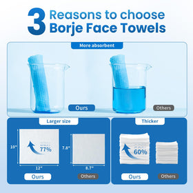 Borje close-up of dual-sided texture highlighting softness and deep-clean benefit