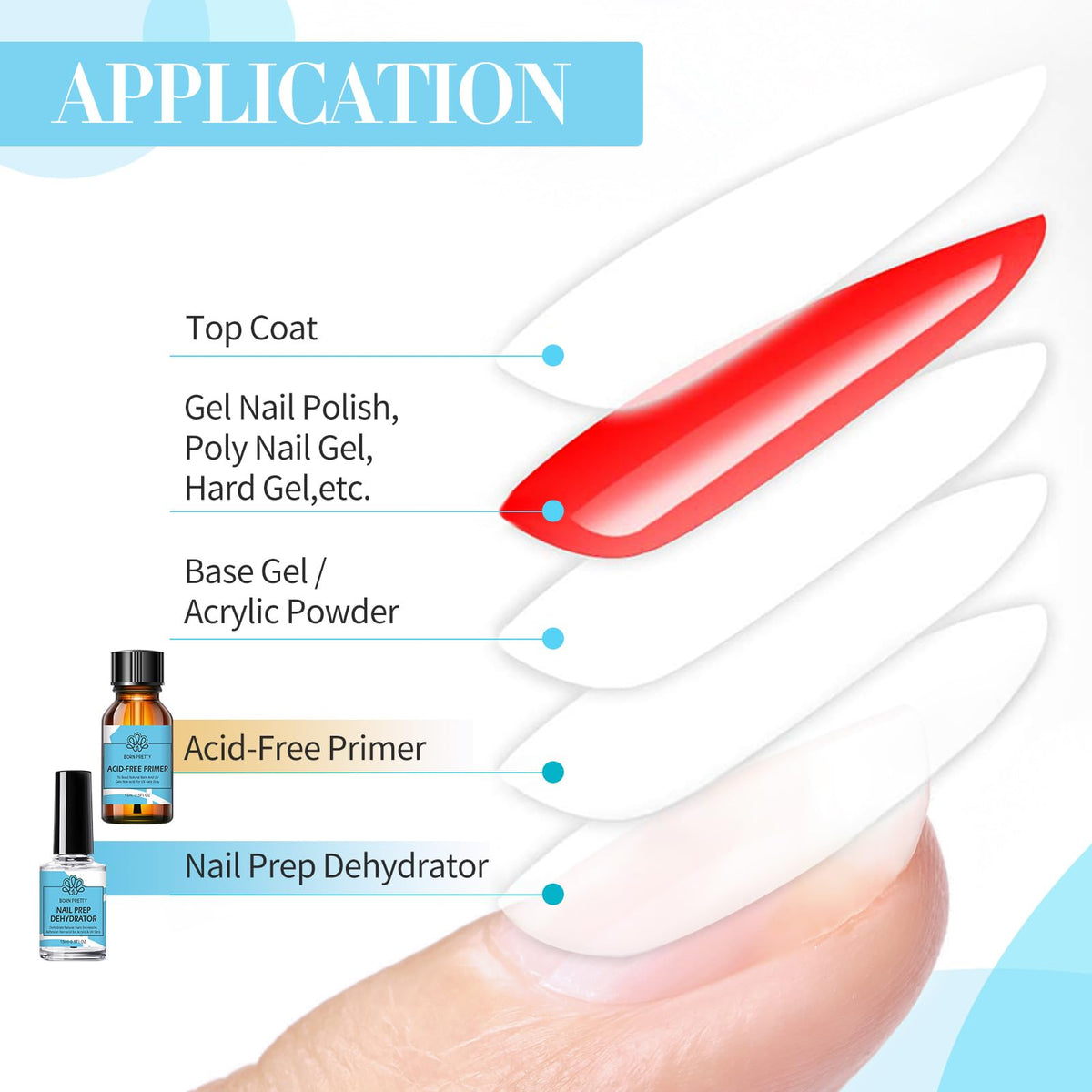 BORN PRETTY brush applicator detail for precise primer placement and control