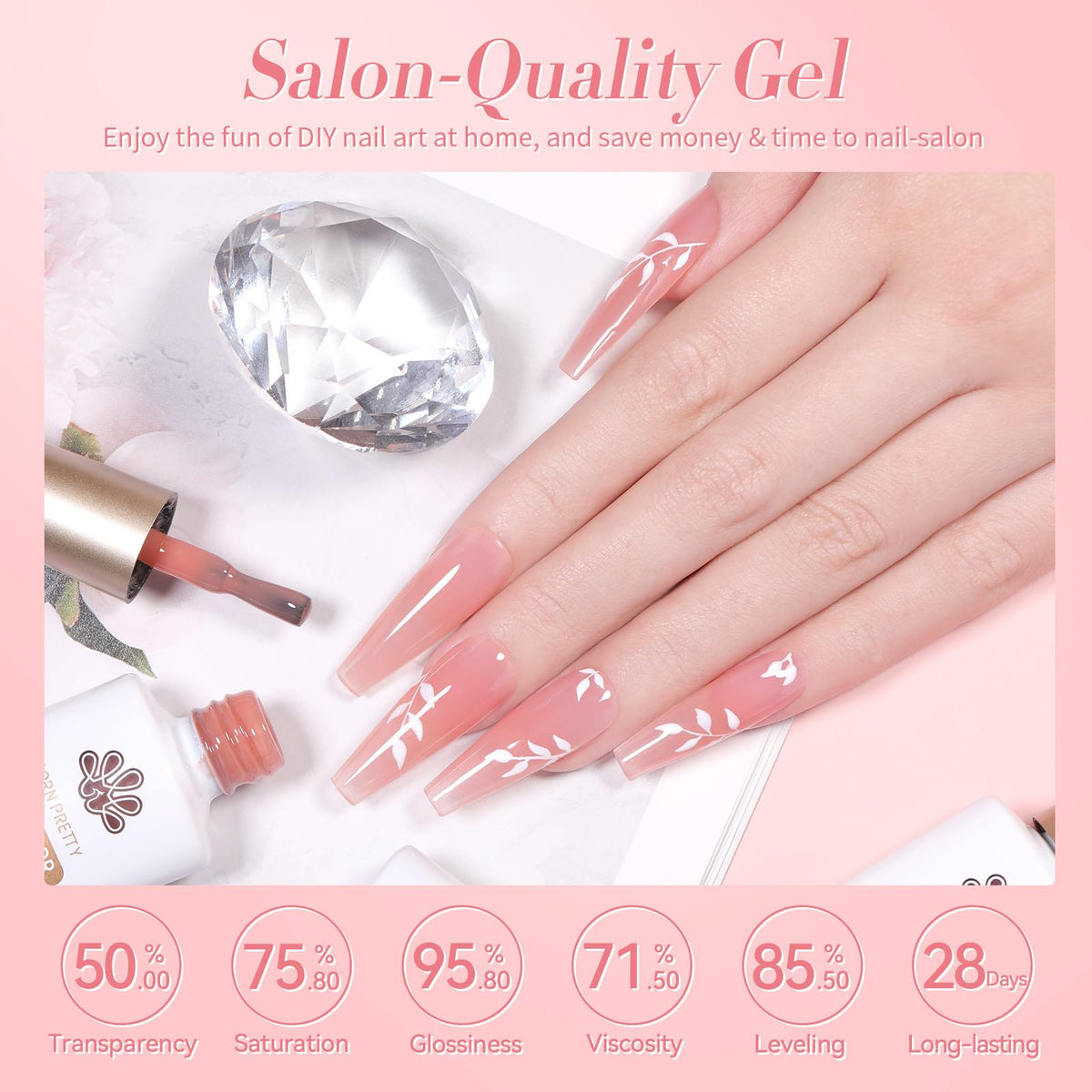 Born Pretty in-salon setting with technician applying jelly polish for professional result
