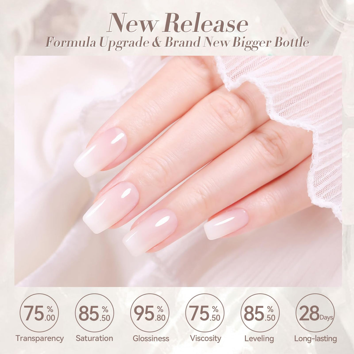 Born Pretty bottle beside a hand to show size and 15ml capacity benefit