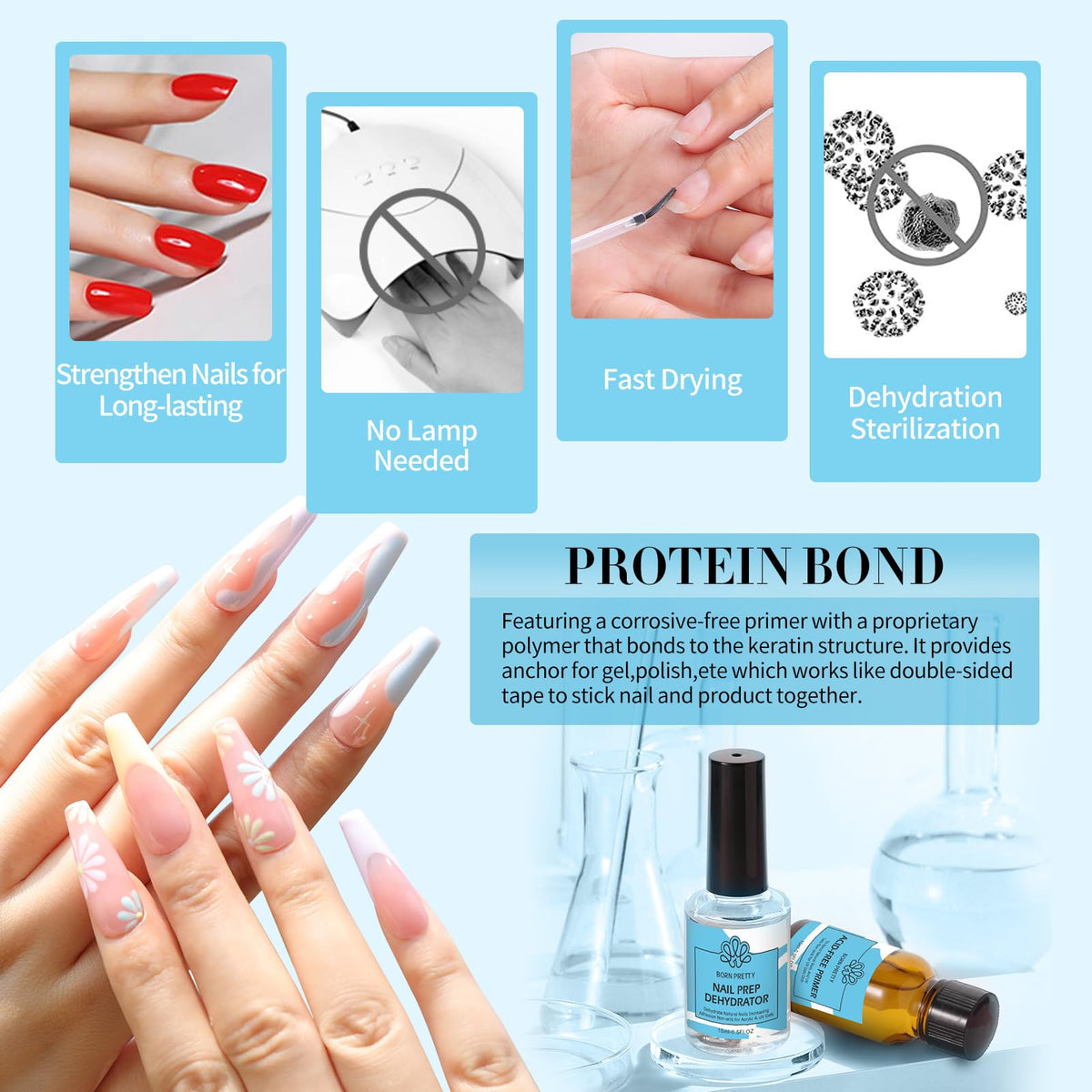 BORN PRETTY product next to a coin to show 15ml size and travel-friendly benefit