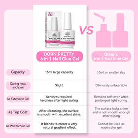 Born Pretty 15ML bottle next to a ruler to show compact travel-friendly size
