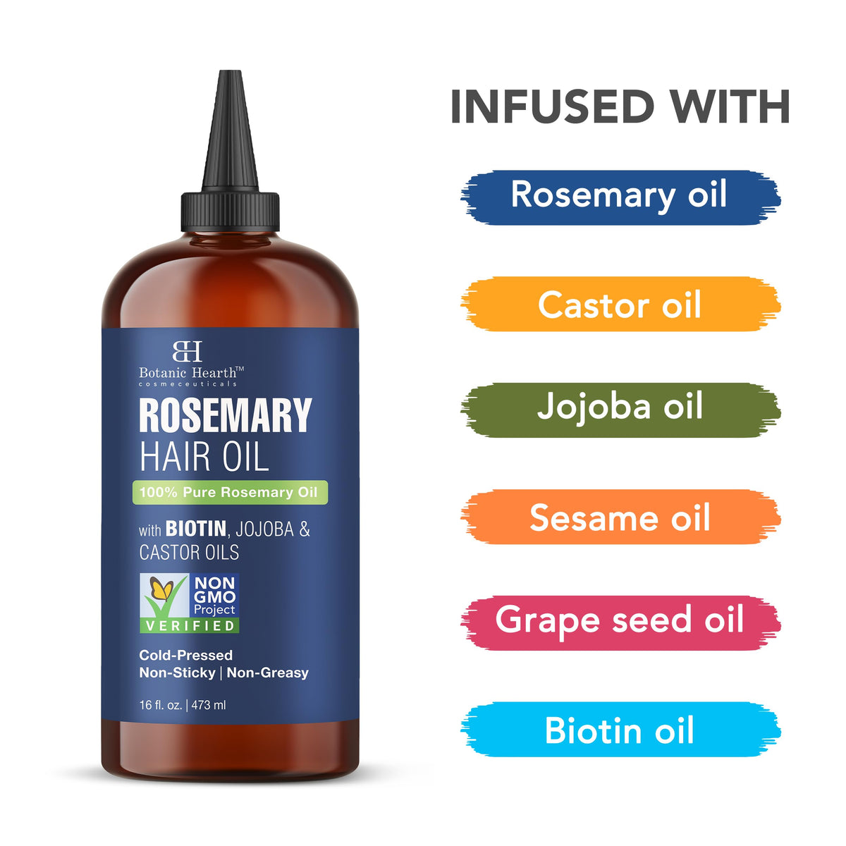 Botanic Hearth oil applied to scalp demonstrating targeted nourishment benefits