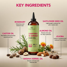 Botanic Hearth bottle in hand to show 6.7 fl oz size and scale
