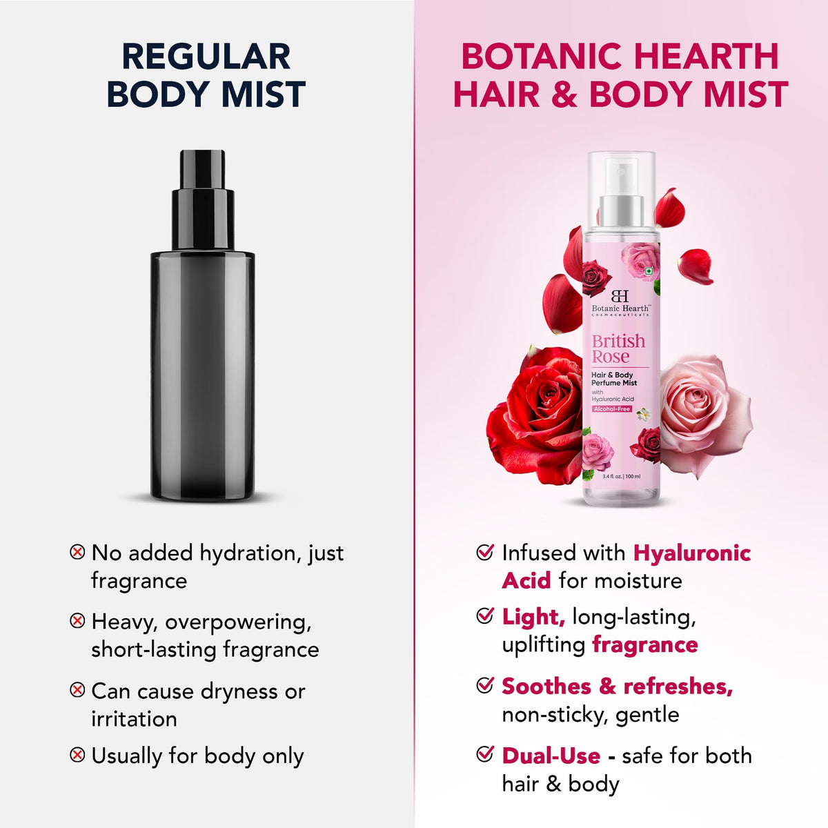 Botanic Hearth label detail with ingredient list visible for informed fragrance choices