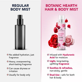 Botanic Hearth label detail with ingredient list visible for informed fragrance choices