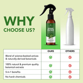 Botanic Hearth close-up nozzle demonstrating easy targeted application