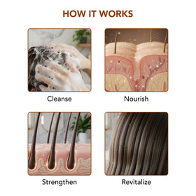 Botanic Hearth conditioner cream consistency illustrating detangling benefit