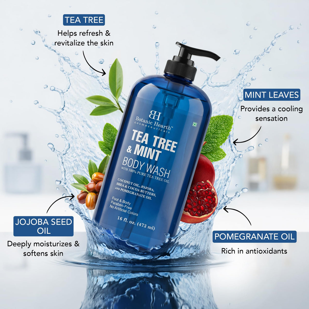 Botanic Hearth label detail emphasizing cruelty-free and made in USA benefit