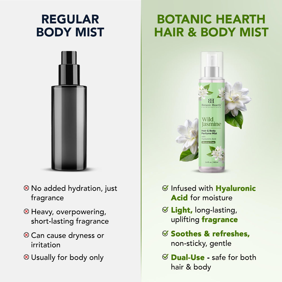 Botanic Hearth mist applied to skin offering subtle long-lasting scent