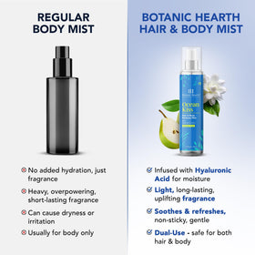 Botanic Hearth bottle next to sunglasses showing travel-ready convenience