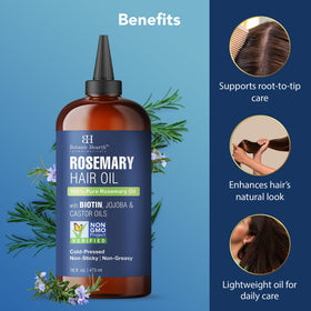 Botanic Hearth precision applicator delivering drops for targeted root application