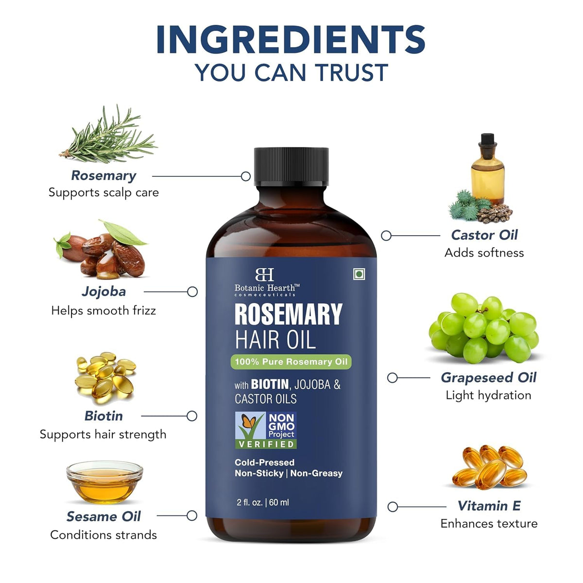 Botanic Hearth rosemary, jojoba, castor ingredients for nourishing blend