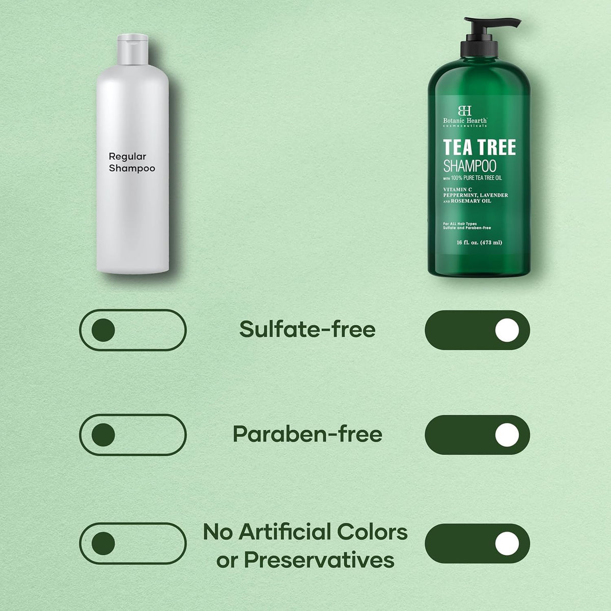 Botanic Hearth bottle held in hand showing 16 fl oz size and portability