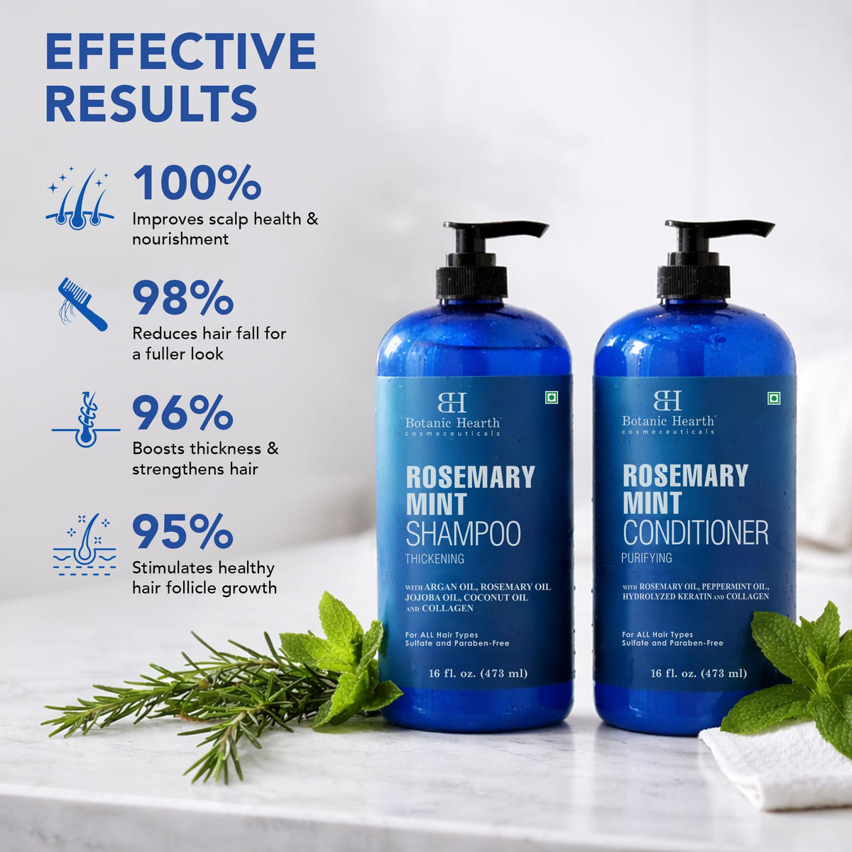 Botanic Hearth in-shower lifestyle scene showing refreshing use and scalp massage