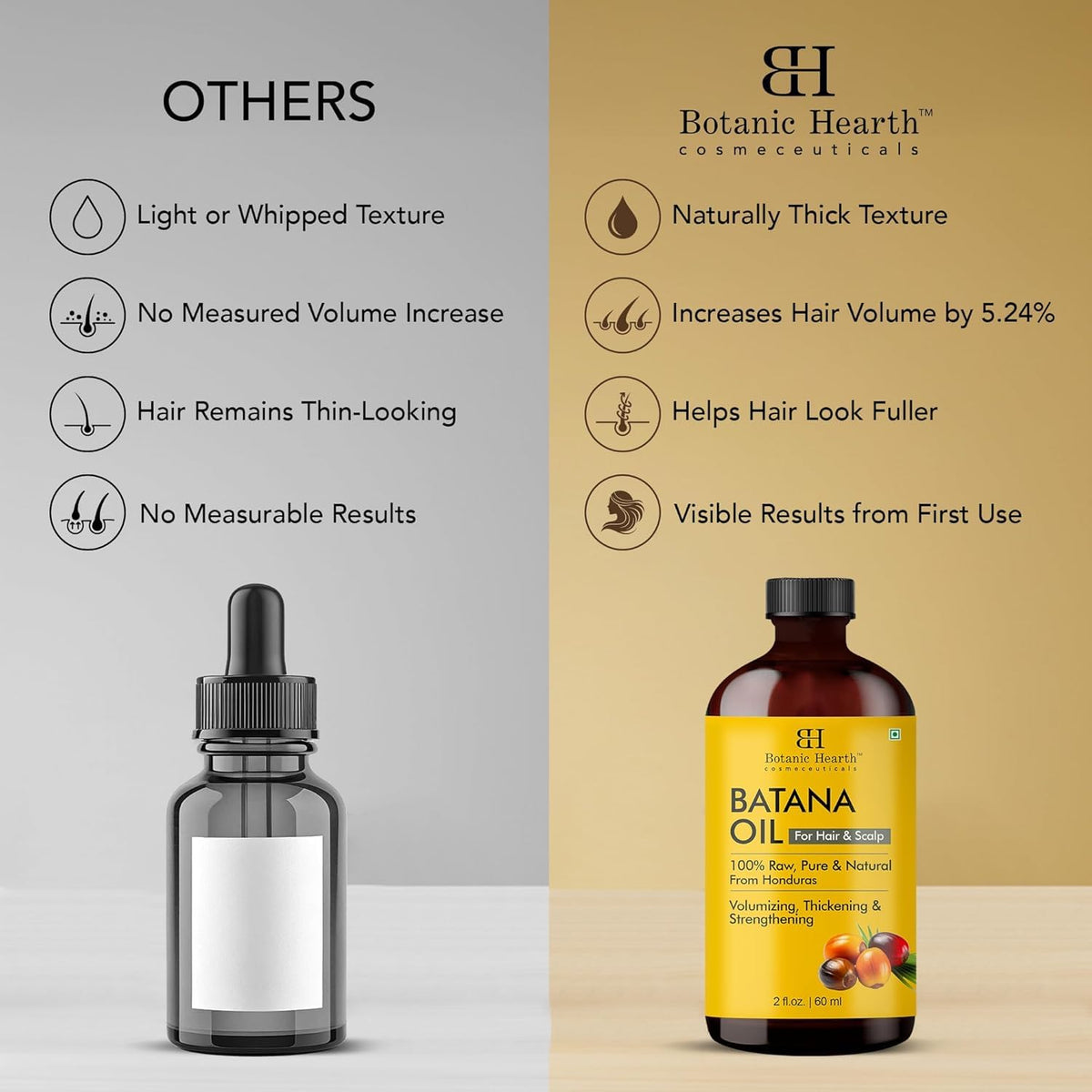 Botanic Hearth bottle next to everyday objects to show 4 fl oz scale benefit