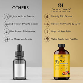 Botanic Hearth bottle next to everyday objects to show 4 fl oz scale benefit