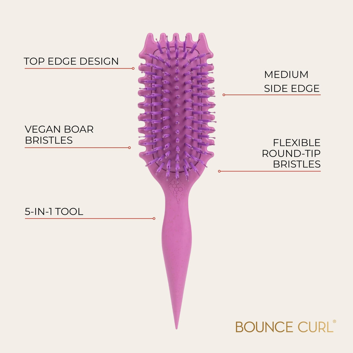 Bounce Curl close-up of ergonomic handle used as precise parting and heatless tool