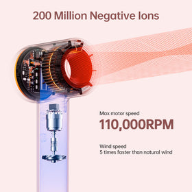 BOWEI motor vent detail highlighting high-speed brushless performance