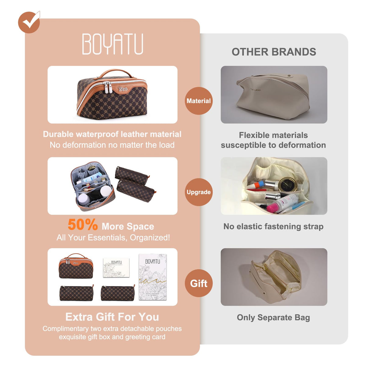 BOYATU detachable zipper pouches displayed showing flexible storage and separation