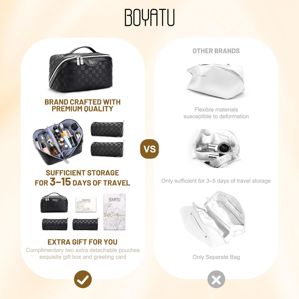 BOYATU open 180-degree lay-flat case showing instant visibility and access