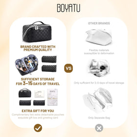 BOYATU open 180-degree lay-flat case showing instant visibility and access
