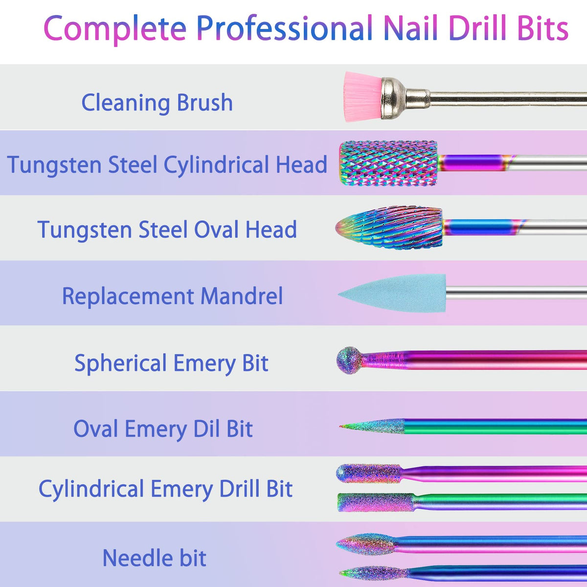 BQAN bits arranged with 75 sanding bands showing complete toolset benefit