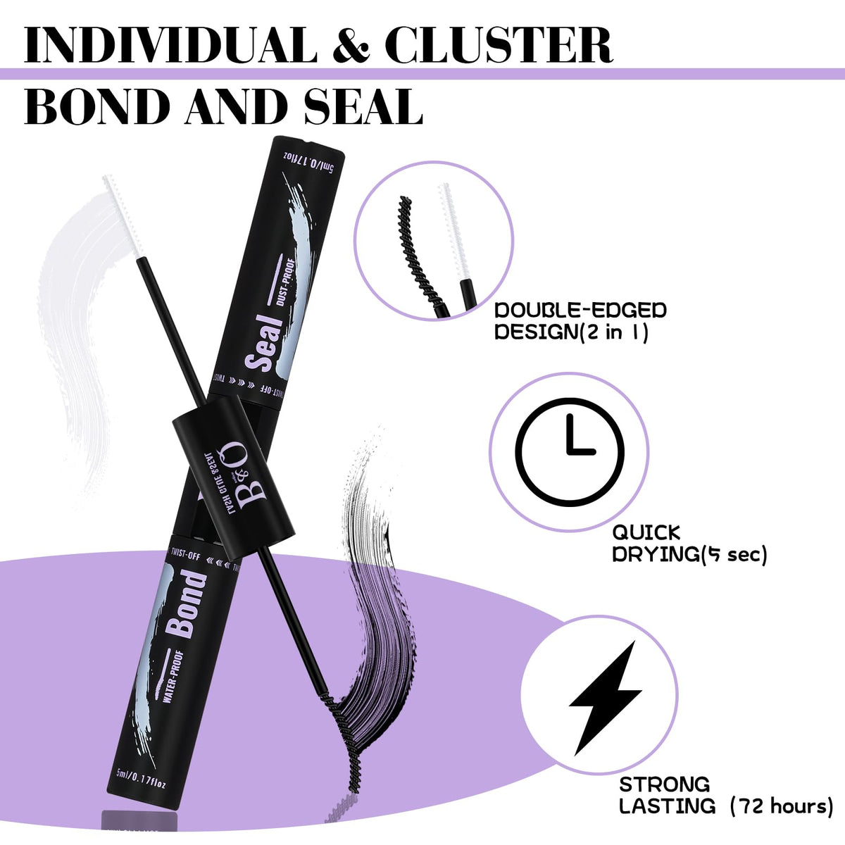 B&Qaugen tweezers and application tools demonstrating precise cluster placement