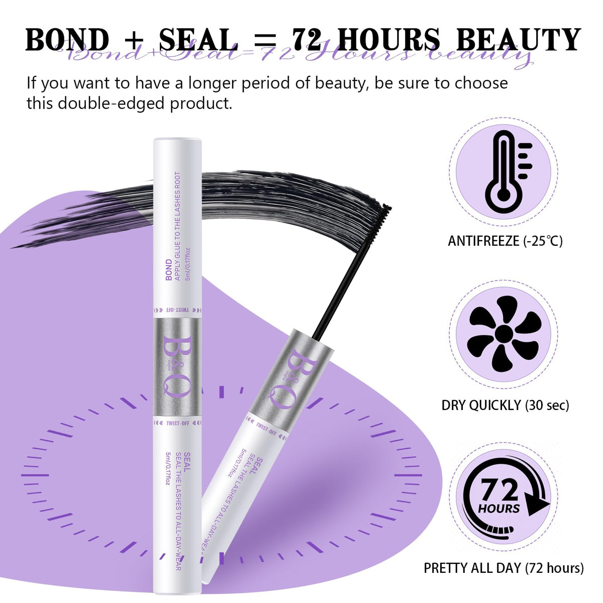 B&Qaugen clear formula texture demonstrating smooth finish