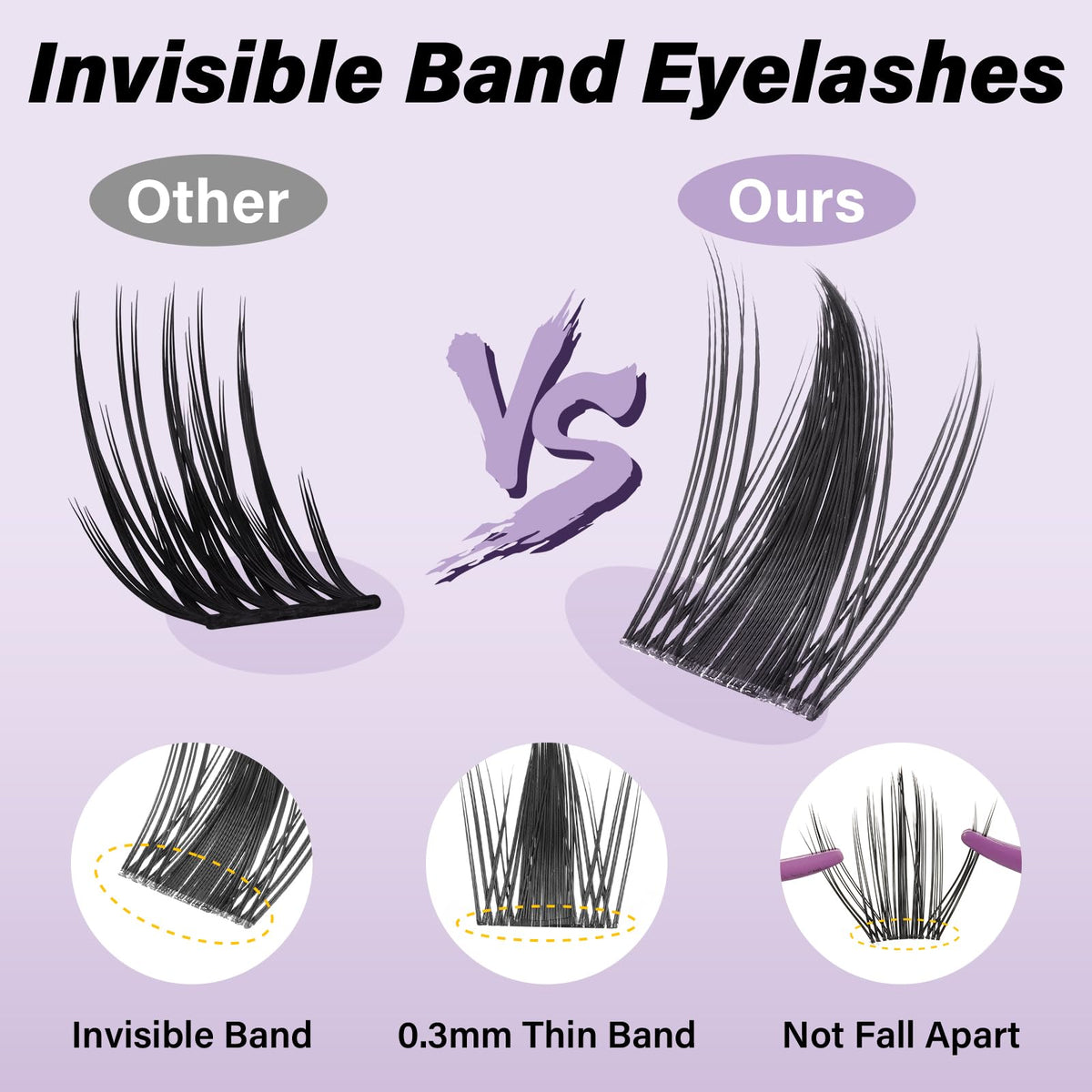 B&Qaugen close-up of invisible flat band showing gentle comfort benefit