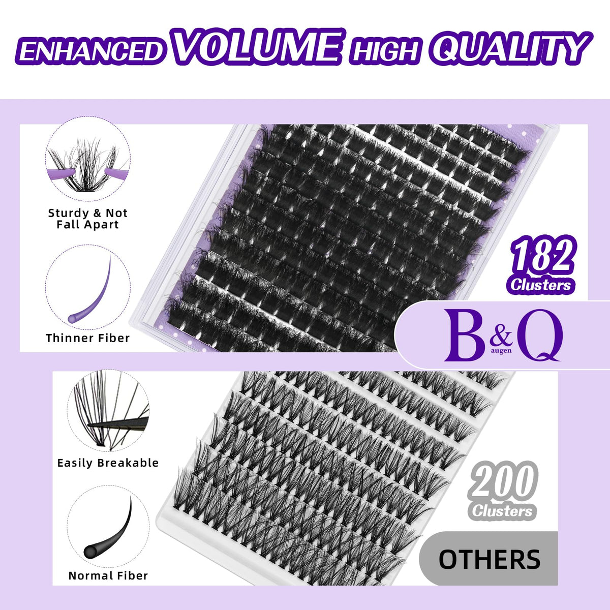 B&Qaugen display of mixed lengths 10–18mm demonstrating layering options