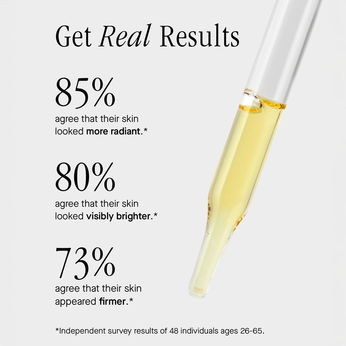 Brandefy ingredient focus showing vitamin C powder and ferulic acid for antioxidant protection