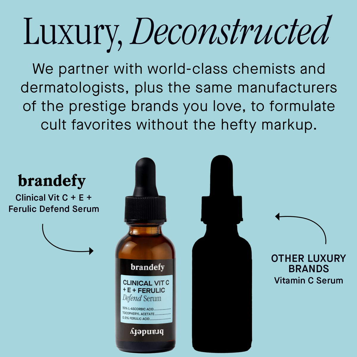 Brandefy serum texture on skin illustrating fast absorption and non-greasy feel