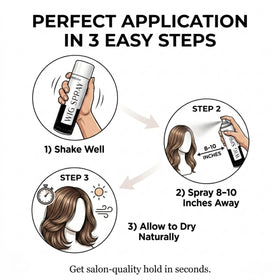 Brandywine used on a human hair wig displaying soft shine and flexible hold