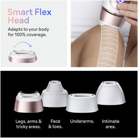 Braun device used on leg demonstrating full-body treatment capability