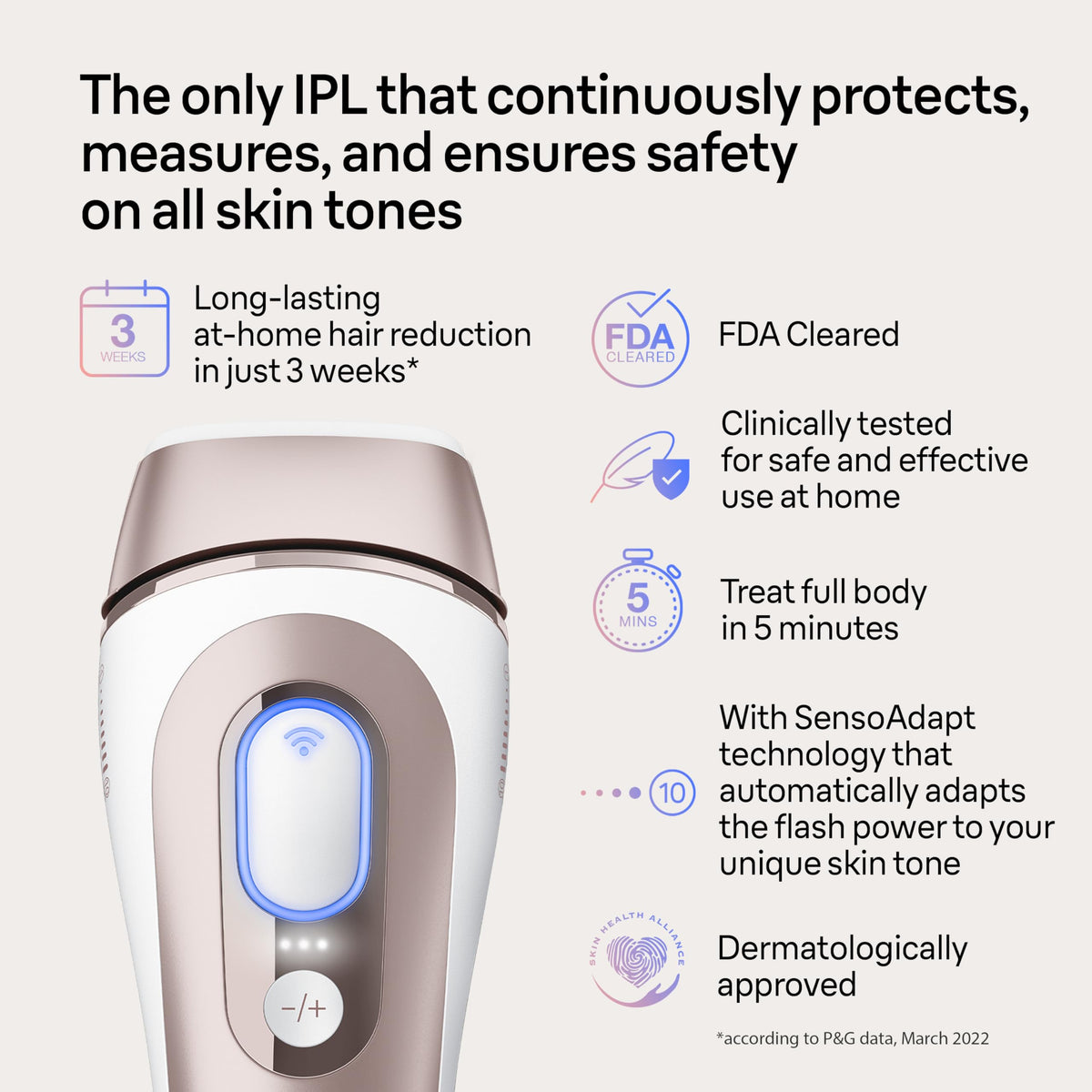 Braun face attachment close-up for precise facial hair reduction and gentle contact